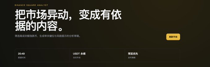 A dark promotional banner for 'BINANCE SQUARE ANALYST' with Chinese text '把市场异动，变成有依据的内容。' (Turn market anomalies into content with evidence) showing USDT perpetual contract data.