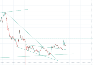 A cryptocurrency price chart shows LINK/ETH and LINK/BTC trading pairs experiencing notable upward momentum, breaking out of descending trendlines with strong recent rallies that visually support the post's bullish sentiment about Chainlink pumping across multiple pairs.