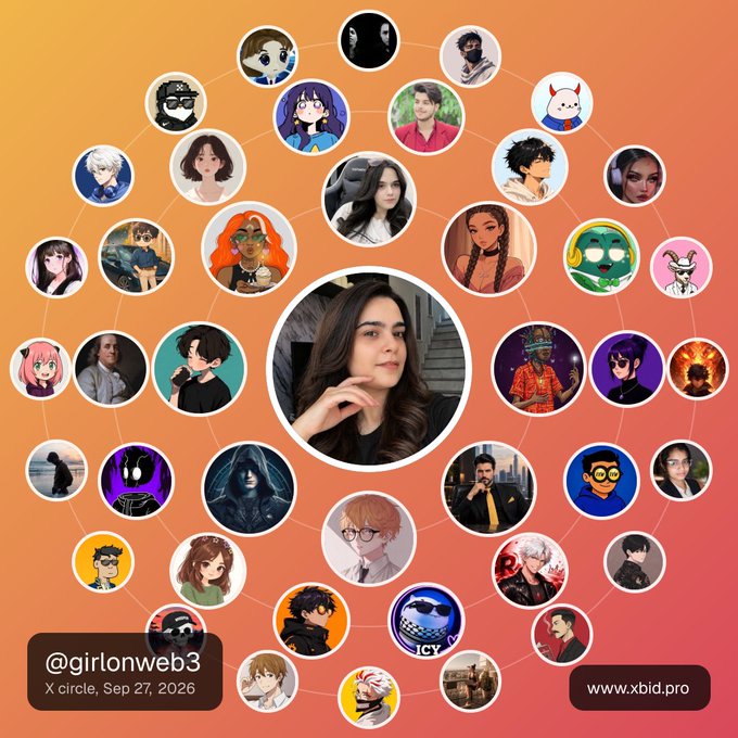 A network visualization for the X account @girlonweb3, dated Sep 27, 2026, displays a central profile surrounded by circular avatars of their most frequent X interactions on an orange background, promoting the analytics tool at www.xbid.pro.