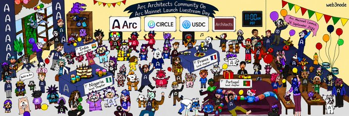 A cartoon illustration promoting 'Arc Architects Community Day: Arc Manner Launch Livestream Day' at 11:00 PM PST, showing various country-labeled groups (India, Nigeria, France, Portugal) gathered together with Arc, Circle, and USDC logos visible.