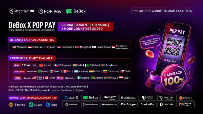 A promotional graphic for 'DeBox X POP PAY' announces 'GLOBAL PAYMENT EXPANSION | 7 MORE COUNTRIES ADDED,' listing recently launched countries including Malaysia, Indonesia, Laos, Cambodia, Mongolia, South Korea, and Singapore, with a 'CASHBACK 100%' badge.