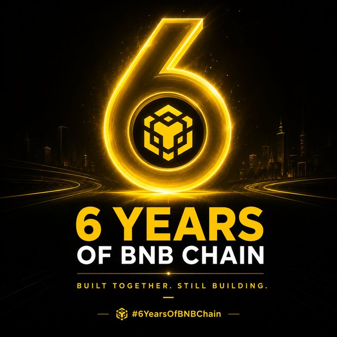A golden promotional graphic celebrating '6 Years of BNB Chain' with the tagline 'BUILT TOGETHER. STILL BUILDING.' and hashtag #6YearsOfBNBChain.