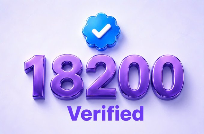 A graphic displaying '18200 Verified' in purple 3D text with a blue verified checkmark badge above it on a light purple background.