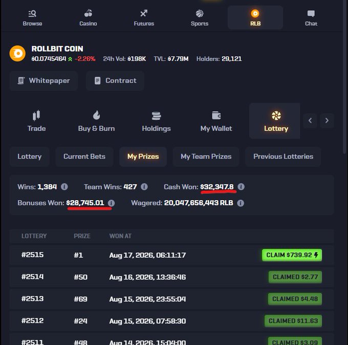 A cryptocurrency dashboard for 'ROLLBIT COIN' (RLB) shows a price of $0.0745464, with lottery winnings totaling $92,347.8 and bonuses won of $28,745.01.