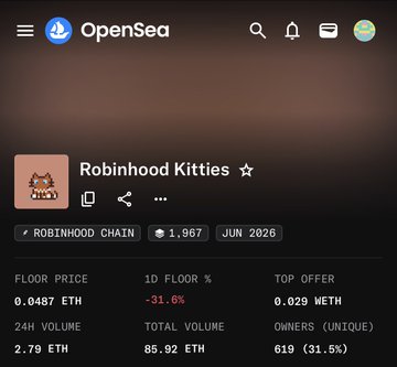An OpenSea NFT collection page for 'Robinhood Kitties' showing a Floor Price of 0.0487 ETH, 1D Floor % change of -31.6%, Top Offer of 0.029 WETH, and 619 unique owners.