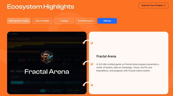 A screenshot from Fractal's "Ecosystem Highlights" page showcasing "Fractal Arena," a 3v3 idle combat game built on Fractal where players assemble rosters of beasts for Campaign, Tower, Pit, and Expeditions, currently featured under the Games category.