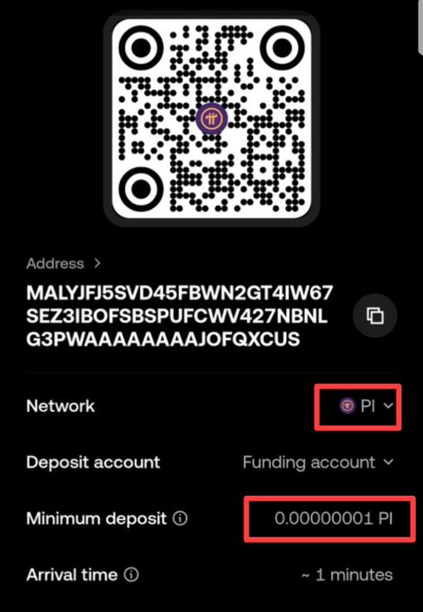 A cryptocurrency deposit screen showing a QR code, the wallet address MALYJFJ5SVD45FBWN2GT4IW67SEZ3IBOFSBSPUFCWV427NBNLG3PWAAAAAAAAJOFQXCUS, network set to PI, and a minimum deposit of 0.00000001 PI—directly illustrating the post's point about Pi Network deposits being possible on OKX with an extremely small minimum amount.
