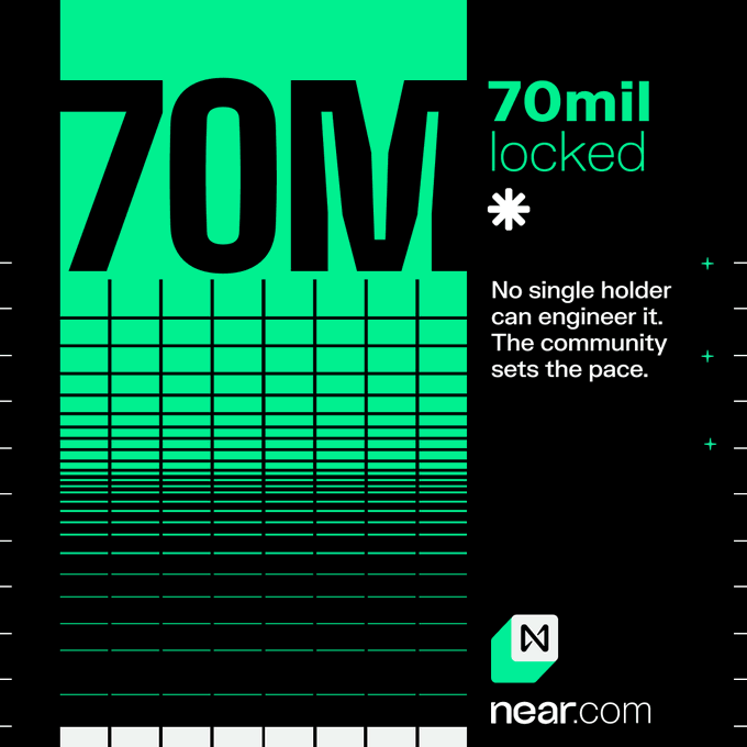 The image shows an illustration of a green square that reads "70m locked" in black letters at the top and bottom of the picture. The background of the image has a grid pattern, with lines dividing the space horizontally and vertically. Below this, there is text explaining what happens when someone locks the account and how to access their token.