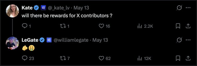 A screenshot of an X post from user Kate (@_kate_lv) asking "will there be rewards for X contributors?", followed by a reply from LeGate (@williamlegate) responding with a shrug and money-mouth face emoji. The exchange appears to be teasing speculation about potential rewards or airdrops for platform contributors, fitting the context of Polymarket airdrop positioning.