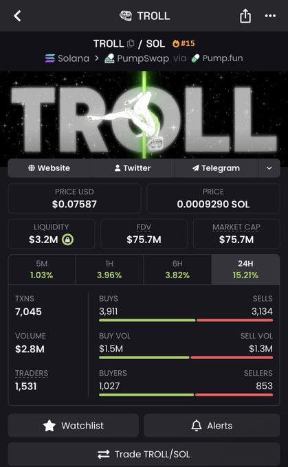 The image shows a cell phone screen with an app icon for "Troll". The user has just finished making a trade using this app, and the app display includes several details about their trades. A red number, green number, and gray figure indicate that they have profited from the trade. The top left corner of the app states "We will be trading $troll next Friday", indicating an upcoming trading session for the user to watch and learn from.