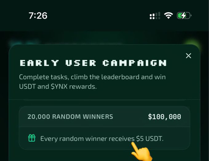 A mobile app popup on a dark background advertises an 'EARLY USER CAMPAIGN' offering USDT and $YNX rewards, highlighting '20,000 RANDOM WINNERS' sharing a $100,000 prize pool.