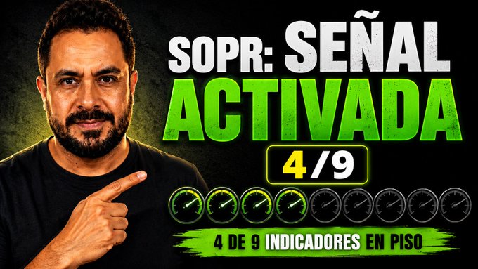 A man points toward bold text reading "SOPR: SEÑAL ACTIVADA" with "4/9" highlighted in yellow and "4 DE 9 INDICADORES EN PISO" displayed below a row of gauges, four of which are lit green, illustrating the Bitcoin market indicator mentioned in the post.