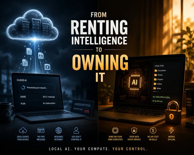 A promotional graphic compares cloud-based and local AI, with the headline 'FROM RENTING INTELLIGENCE TO OWNING IT' and the tagline 'LOCAL AI. YOUR COMPUTE. YOUR CONTROL.'