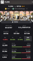 A Floki cryptocurrency dashboard displays BTCB market data with a price of $0.02967, market cap of 29.47%, and 24H volume of $8.0M.