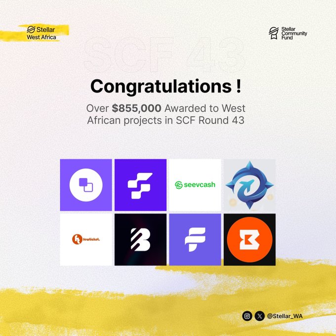 The image features a poster promoting an exciting project for African startups. The poster includes nine different logos representing various companies, with one of them being "We're super excited to see 9 projects from West Africa receive over $855,000 in funding in the latest Stellar Community Fund round (SCF #43)!". The caption at the bottom of the image highlights the success of these startups and emphasizes the importance of supporting local initiatives.
