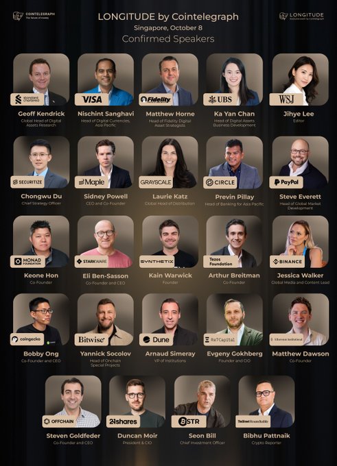 A promotional graphic for "LONGITUDE by Cointelegraph" taking place in Singapore on October 8, showcasing a grid of 24 confirmed speakers including Geoff Kendrick (StanChart), Nischint Sanghavi (Visa), Matthew Horne (Fidelity), Ka Yan Chan (UBS), and Jihye Lee (WSJ), along with representatives from companies such as Maple, Grayscale, Circle, PayPal, Monad, Starkware, Synthetix, Texas Foundation, Binance, coingecko, Bitwise, Dune, Raydium, Hilbert, Offchain Labs, 21shares, STR, and TheNewsCrypto. The image visually complements the post's announcement by displaying the speaker lineup for the event.