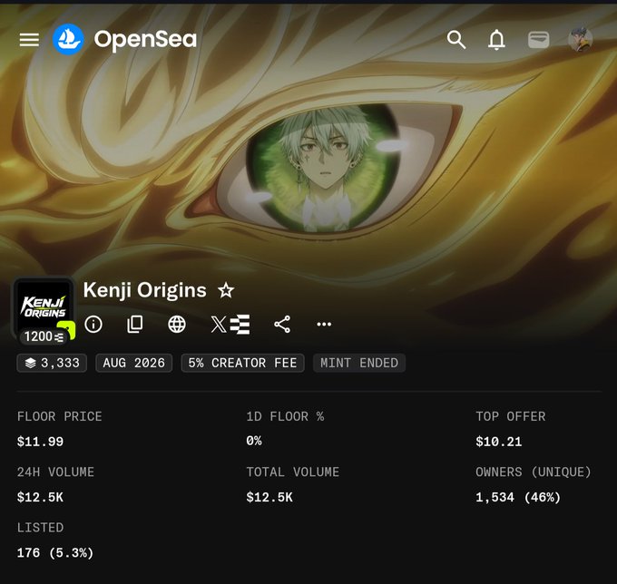An OpenSea NFT collection page for 'Kenji Origins' featuring anime-style artwork, showing a floor price of $11.99, 3,333 items, 5% creator fee, with mint ended.