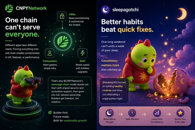 Two promotional graphics side-by-side. The left ad for "CNPYNetwork" features a green dragon mascot with text "One chain can't serve everyone." detailing features like "rWAs," "Consumers," and "DeFi." The right ad for "sleepagotchi" shows a green character in a hoodie breaking a piggy bank under a night sky, with the headline "Better habits beat quick fixes."