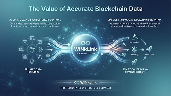 A blue infographic titled 'The Value of Accurate Blockchain Data' shows the WinkLink Oracle Solutions logo connecting 'TRUSTED DATA SOURCES' to 'SMART CONTRACTS & ADVANCED DApps' with text 'TRUSTED DATA INFRASTRUCTURE FOR WEB3'.