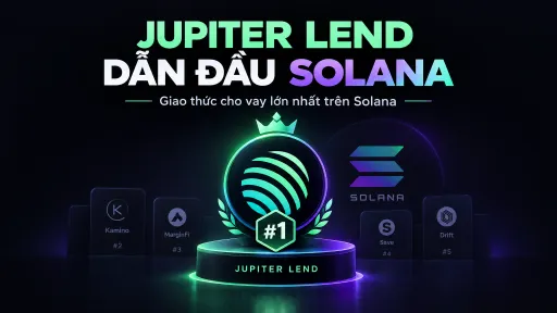 A Vietnamese advertisement for 'JUPITER LEND' on Solana blockchain, reading 'DẪN ĐẦU SOLANA' and 'Giao thức cho vay lớn nhất trên Solana', featuring a #1 badge and Solana logo alongside Kamino, MarginFi, Save, and Drift competitor logos.