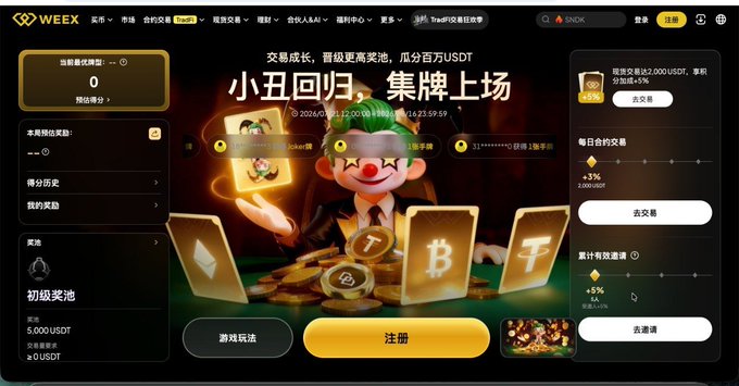 A screenshot of the BWEEK trading website interface, featuring a cartoon character holding playing cards, text in Chinese including "小丑回归，集牌上场", and promotional offers for trading bonuses in USDT.