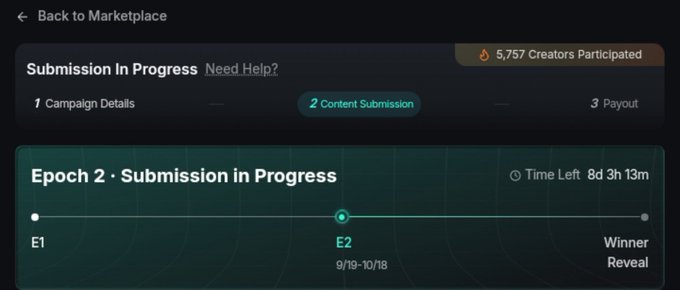A 'Submission In Progress' screen showing Epoch 2 content submission phase with 8 days 3 hours 13 minutes left, 5,757 creators participated, with a timeline marking E1, E2, and Winner Reveal stages.
