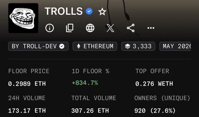 The image shows a close-up view of a computer screen displaying an account for someone named Trolls, who has posted their account with various information and figures about the price of Etherium eth floor options and their current value. The text indicates that they have minted eth Floor Price and have already posted, selling Eth Floor Options. In addition to this information, there is also a list showing other ETH options available for sale in USDC, along with their respective values. A user has left a comment about how Trolls are dead, which seems out of place considering the main topic being discussed on the screen. This comment appears at the bottom of the image and might be unrelated to the account or its content.