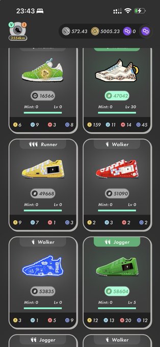 A mobile app screen displaying a collection of digital NFT-style sneaker assets with various levels (Lv 0, Lv 5, Lv 30), categories (Runner, Walker, Jogger), point values ranging from 16566 to 58604, and a balance of $5005.23 in the top bar.
