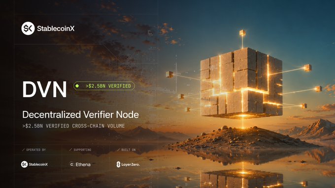 A promotional graphic for 'StablecoinX' features a glowing 3D cube structure over a desert landscape, advertising 'DVN Decentralized Verifier Node' with '>$2.5BN VERIFIED CROSS-CHAIN VOLUME', operated by StablecoinX, supporting Ethena, and built on LayerZero.