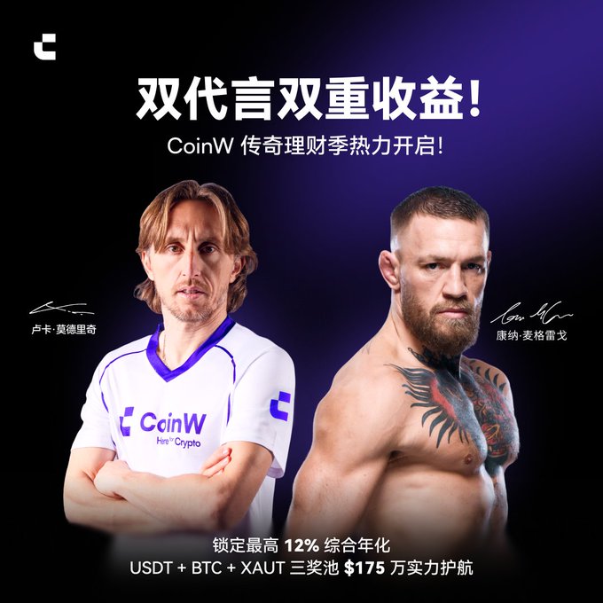CoinW cryptocurrency advertisement featuring soccer star Luka Modrić and fighter Conor McGregor as ambassadors, promoting a '传奇理财季' (Legendary Wealth Season) with up to 12% APY on USDT, BTC, and XAUT pools worth $175 million.
