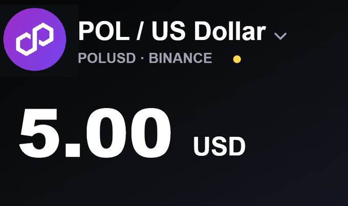 Digital display showing a cryptocurrency price of '5.00 USD' for the 'POL / US Dollar' (POLUSD) trading pair on Binance.
