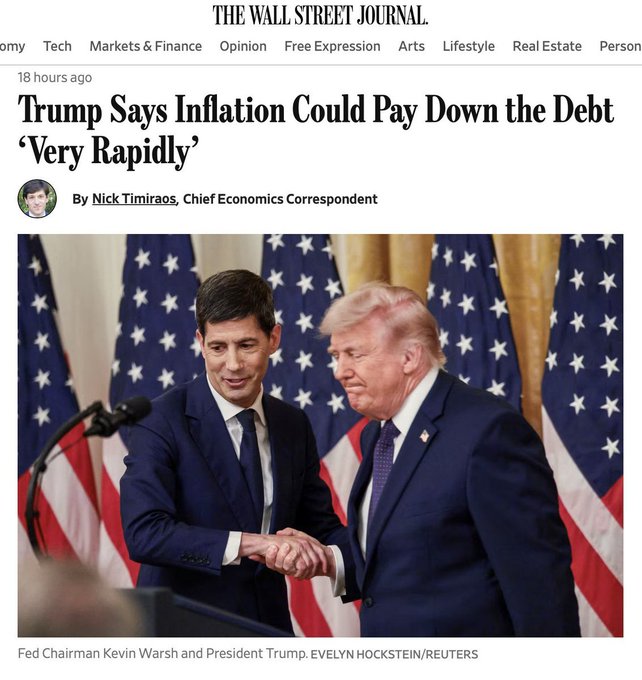 A Wall Street Journal article screenshot with the headline 'Trump Says Inflation Could Pay Down the Debt 'Very Rapidly'' by Nick Timiraos, featuring a photo of Fed Chairman Kevin Warsh shaking hands with President Trump in front of American flags.