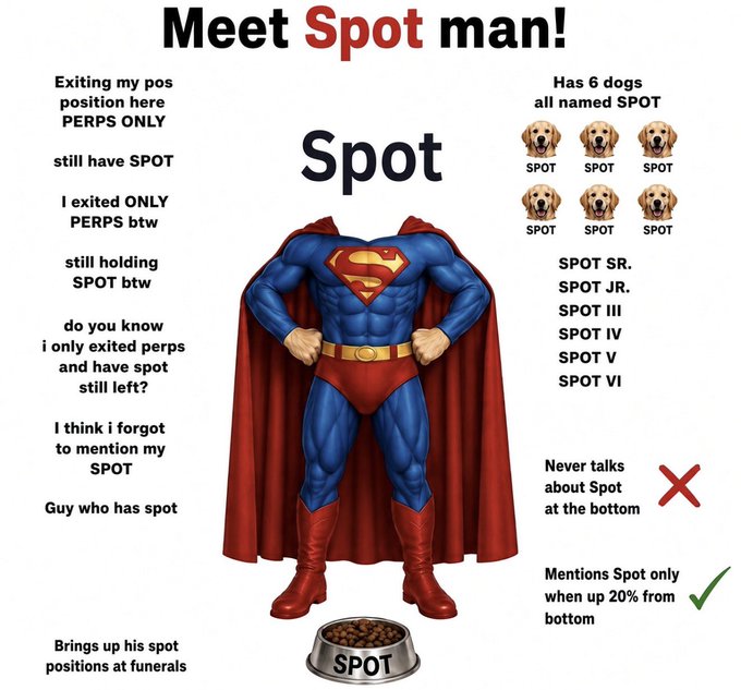 A meme titled 'Meet Spot man!' featuring a muscular superhero figure over a dog food bowl labeled 'SPOT', describing a crypto trader who exclusively holds the SPOT token and mentions it only when up 20% from the bottom, with 6 dogs all named SPOT.