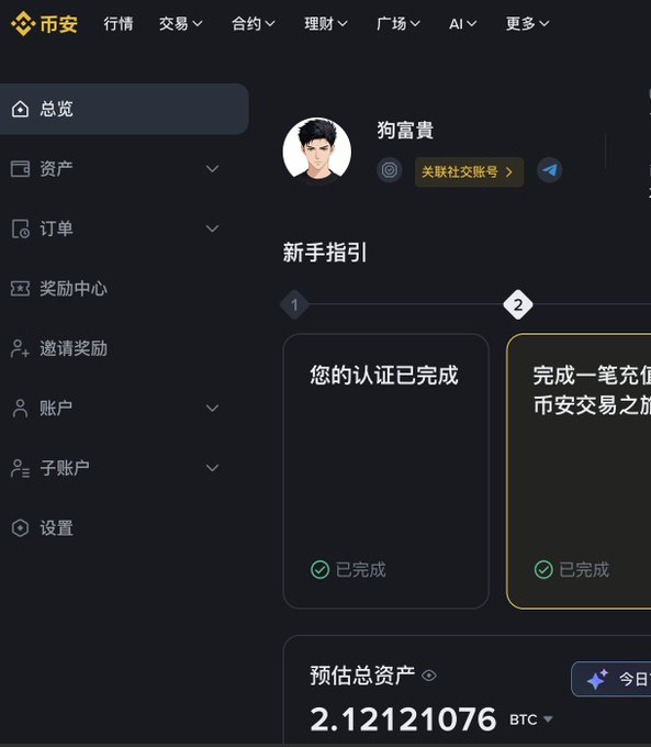 A Binance (币安) cryptocurrency account dashboard in Chinese, showing a profile named '狗富贵', completion of a new user guide, and an estimated total asset balance of 2.12121076 BTC.