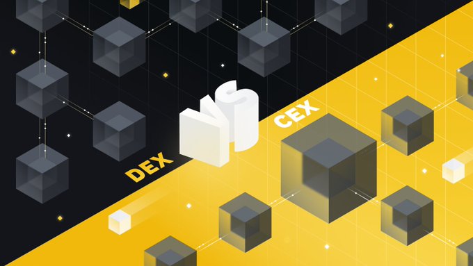 Isometric graphic illustrating cryptocurrency trading concepts, with 'DEX' on a black side and 'CEX' on a yellow side, featuring 3D cubes and a central white logo.