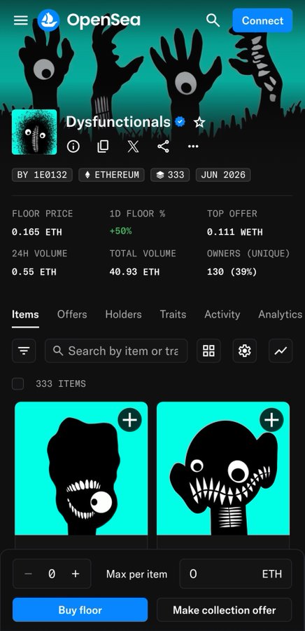 A screenshot of the OpenSea NFT marketplace showing a collection called 'Dysfunctionals' on Ethereum, with 333 items, a floor price of 0.165 ETH, and cartoonish black monster avatars.