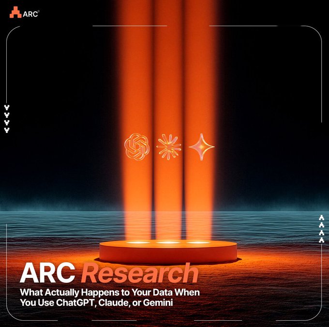 An ARC Research graphic titled 'What Actually Happens to Your Data When You Use ChatGPT, Claude, or Gemini,' depicting their logos illuminated by orange light beams.