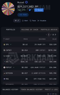 The image shows Murad's crypto portfolio dashboard, displaying a total value of $19,227,882.99 with a +$2.97M (up arrow) change, holding $SPX ($18.52M, 29.964M SPX), $CUSSY ($5.034M), USDa ($0.0627), SOL ($101.44), $POPCAT ($36.84), $BITCOIN ($35.99K), and MOG ($23.29K), directly illustrating the post's claim of a ~$10M weekly gain highlighted by his dominant $SPX position.
