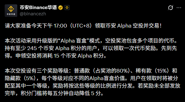 A Chinese-language post from the official Binance account (@binancezh) announcing an 'Alpha 盲盒' (Alpha Blind Box) airdrop event at 17:00 UTC+8, requiring 245 Alpha points to claim at a cost of 15 points.