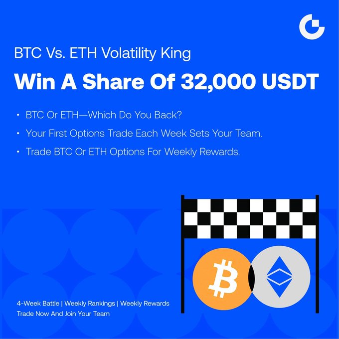 A promotional advertisement for 'BTC Vs. ETH Volatility King' contest offering a share of 32,000 USDT, featuring Bitcoin and Ethereum logos with a checkered finish flag and a 4-week battle format.