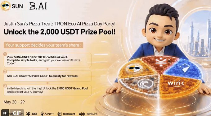 The image features an advertisement for the TRON Eco AI Pizza Fest. The poster displays a cartoon man holding pizza slices, surrounded by various pizza toppings such as pepperoni, mushrooms, olives, onions, and peppers. The text on the poster announces that the event is about to launch and invites people to join in the celebration of TRON Eco AI. It also mentions that there are prizes available for those who participate in the festival.
