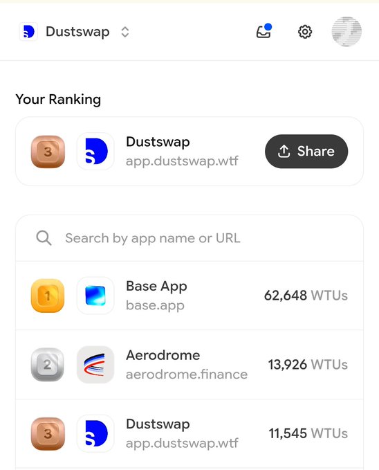 A Dustswap ranking screen showing Base App 1st (62,648 WTUs), Aerodrome 2nd (13,926 WTUs), and Dustswap 3rd (11,545 WTUs).