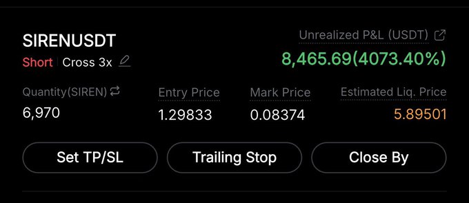 The image shows a computer screen displaying information about Bitcoin trading, with various buttons such as "Trade", "Close by" , "Trading Stop" , and "Close By" at different locations on the screen. The text suggests that someone has called this "Short of Bitcoin", which implies they have gained an amount of bitcoin from their trade. There is a small portion of the image taken up by a single character, possibly indicating a link to a website or an account related to the Bitcoin trading activities in the photo.