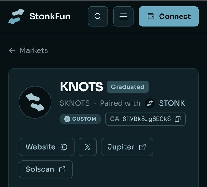 Screenshot of the StonkFun Markets page displaying a graduated token called 'KNOTS' paired with STONK, showing contract address 8RVBk8...g6EGkS and links to Website, X, Jupiter, and Solscan.