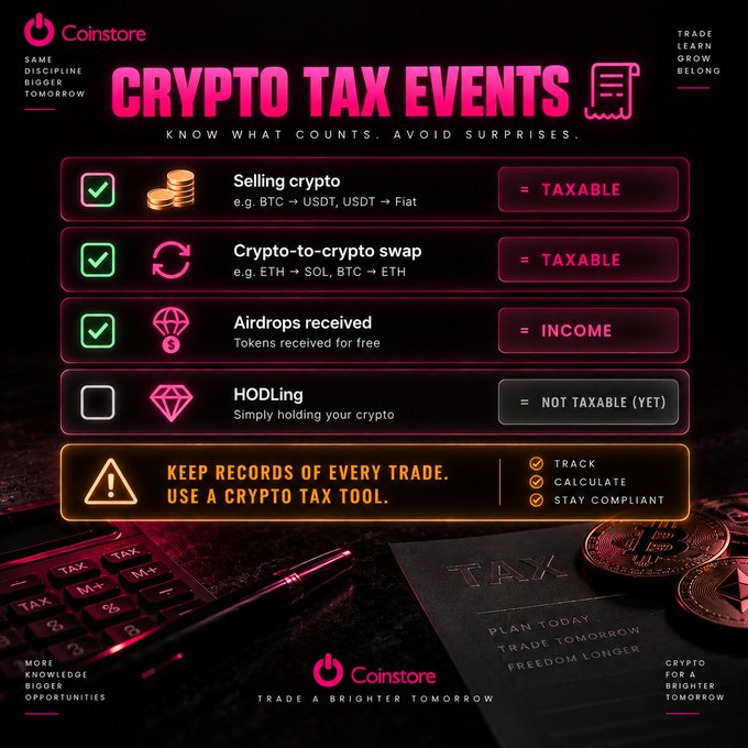 An infographic by Coinstore titled 'CRYPTO TAX EVENTS' explaining that selling crypto, crypto-to-crypto swaps, and airdrops are taxable events, while HODLing is not taxable yet.