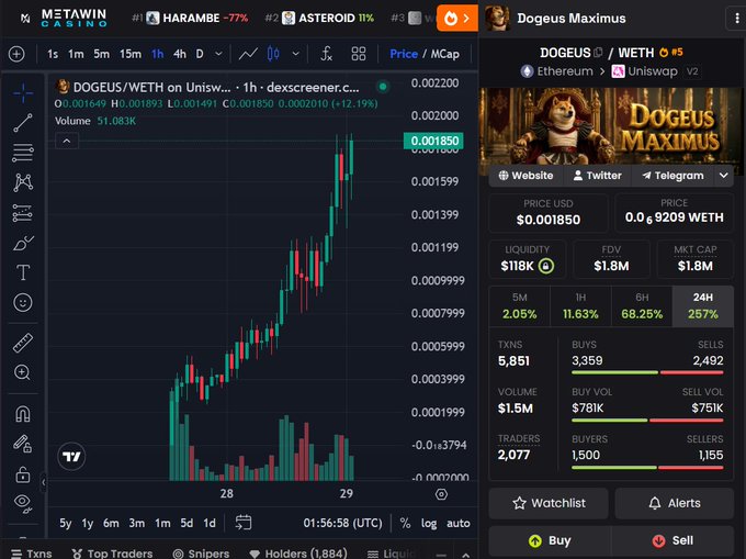 The image shows a screenshot of an online trading platform, specifically focusing on Bitcoin. The main object is a graph depicting the rise and fall of Bitcoins over time. There are several Bitcoins featured in this visual representation along with other symbols such as dollar signs, dollar quotes, and stock market indicators that indicate financial trends related to Bitcoin.