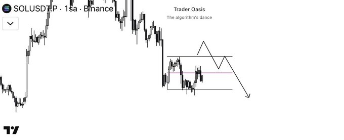 The image shows a graphic of an upward sloping line, possibly displaying a stock chart or forecast for the cryptocurrency market. The text "Solana Eğer fiyat range yüksegir" suggests that this could be related to Bitcoin or another cryptocurrency. However, without more specific information on what is displayed in the image or its connection to the post, it is not possible to determine if the content refers to a forecast for Bitcoin or another cryptocurrency specifically. The focus of the image seems to be on the upward trend rather than an analysis of a particular asset's market performance.