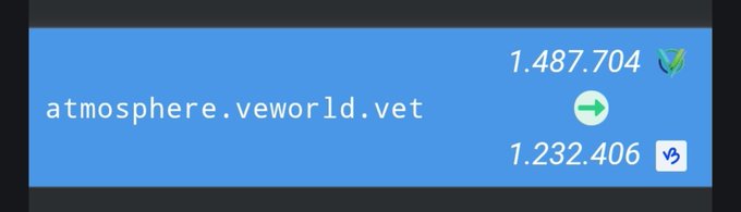 A blue interface showing the domain 'atmosphere.veworld.vet' with a value increase from 1.232.406 to 1.487.704.