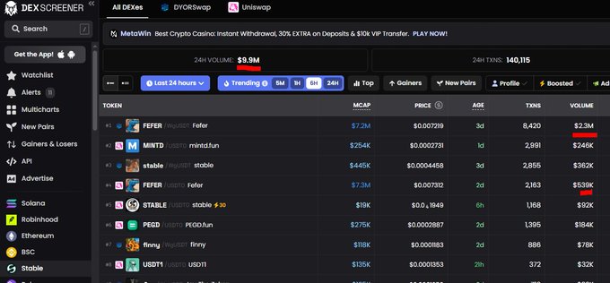 A screenshot of the DEX Screener website displaying trading data for various cryptocurrencies, with the FEFeR token at the top showing a market cap of $7.2M and a 24H volume of $9.9M.