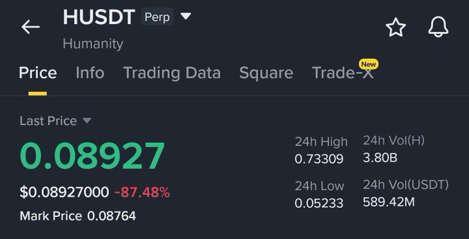 "Husdt" is shown at the top, while a smaller version of itself is positioned directly below the main title. On the screen, you can see multiple data points related to trading in the cryptocurrency market, such as the price, quantity, and exchange rate for Bitcoin. The prices are displayed with varying values, including a zero price point that stands out from others. This post is about the "humanity" protocol in the world of cryptocurrency, which seems to be promoting empathy and understanding among traders during this fast-paced environment where profits can change daily.